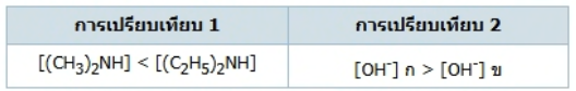 ตัวเลือกที่ 3