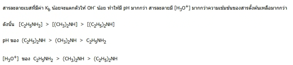 วิธีทำและคำอธิบายเฉลยข้อ 22 — ข้อสอบ เข้ามหาวิทยาลัย วิชาเคมี (มีนาคม 2548)