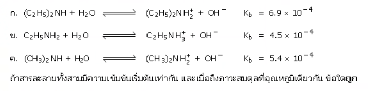 รูปประกอบโจทย์ข้อ 22