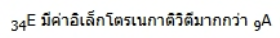 ตัวเลือกที่ 4