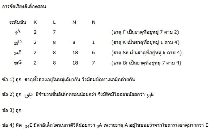 วิธีทำและคำอธิบายเฉลยข้อ 23 — ข้อสอบ เข้ามหาวิทยาลัย วิชาเคมี (มีนาคม 2548)
