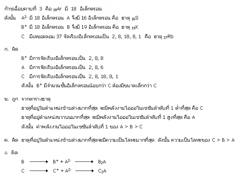 วิธีทำและคำอธิบายเฉลยข้อ 24 — ข้อสอบ เข้ามหาวิทยาลัย วิชาเคมี (มีนาคม 2548)