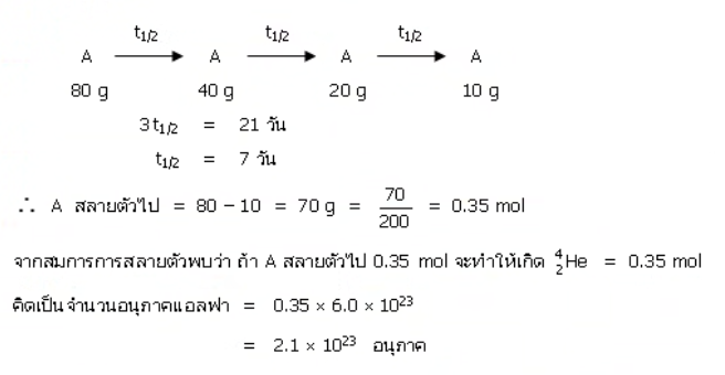 วิธีทำและคำอธิบายเฉลยข้อ 25 — ข้อสอบ เข้ามหาวิทยาลัย วิชาเคมี (มีนาคม 2548)