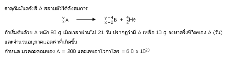 รูปประกอบโจทย์ข้อ 25