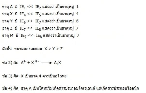 วิธีทำและคำอธิบายเฉลยข้อ 26 — ข้อสอบ เข้ามหาวิทยาลัย วิชาเคมี (มีนาคม 2548)