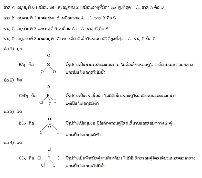 วิธีทำและคำอธิบายเฉลยข้อ 28 — ข้อสอบ เข้ามหาวิทยาลัย วิชาเคมี (มีนาคม 2548)