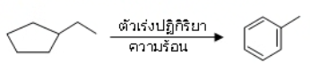 ตัวเลือกที่ 1
