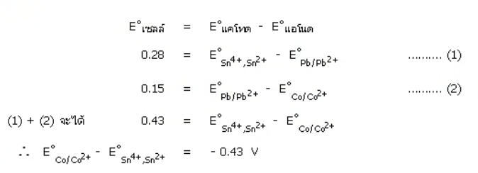 วิธีทำและคำอธิบายเฉลยข้อ 9 — ข้อสอบ เข้ามหาวิทยาลัย วิชาเคมี (มีนาคม 2548)