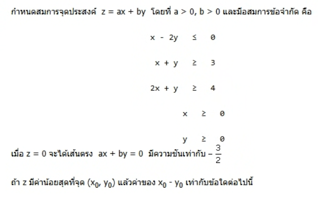 รูปประกอบโจทย์ข้อ 21