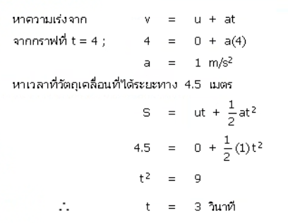 วิธีทำและคำอธิบายเฉลยข้อ 3 — ข้อสอบ เข้ามหาวิทยาลัย วิชาฟิสิกส์ (มีนาคม 2548)