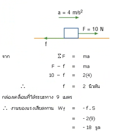วิธีทำและคำอธิบายเฉลยข้อ 4 — ข้อสอบ เข้ามหาวิทยาลัย วิชาฟิสิกส์ (มีนาคม 2548)